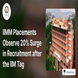 IIM Mumbai Placements Observe 20% Surge in Campus Recruitment after the IIM Tag